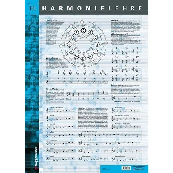 thomann-1694928